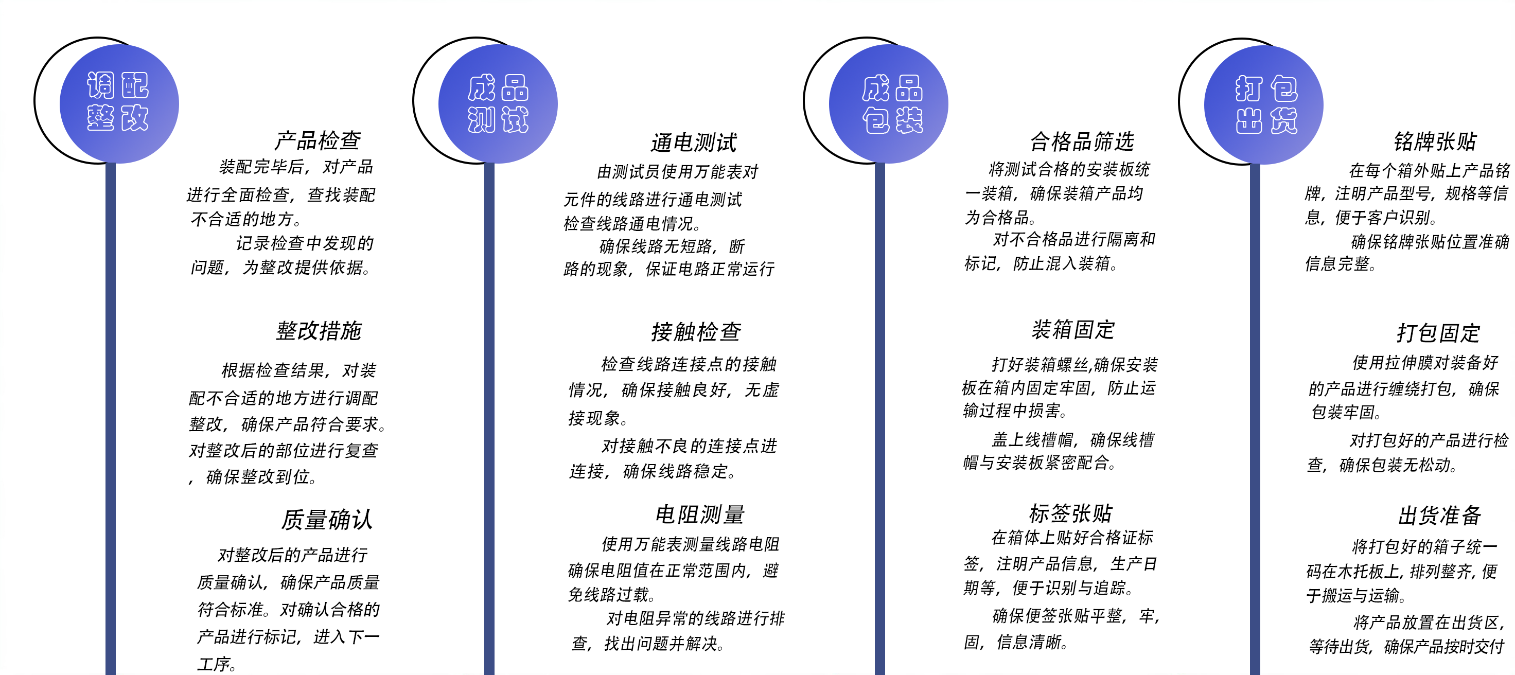 楼宇控制工程产品展示补充图