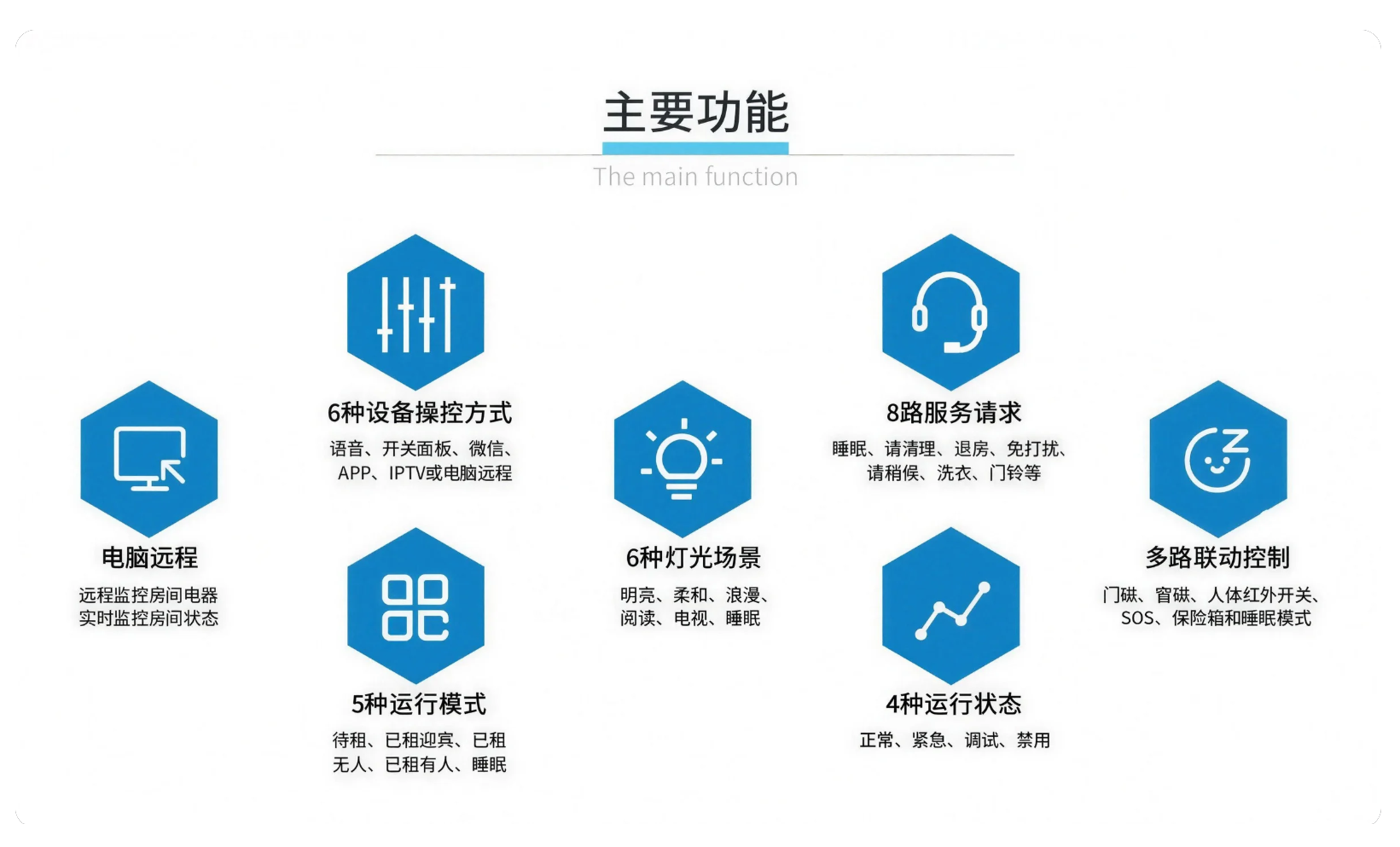 RCU 客房控制系统主要功能