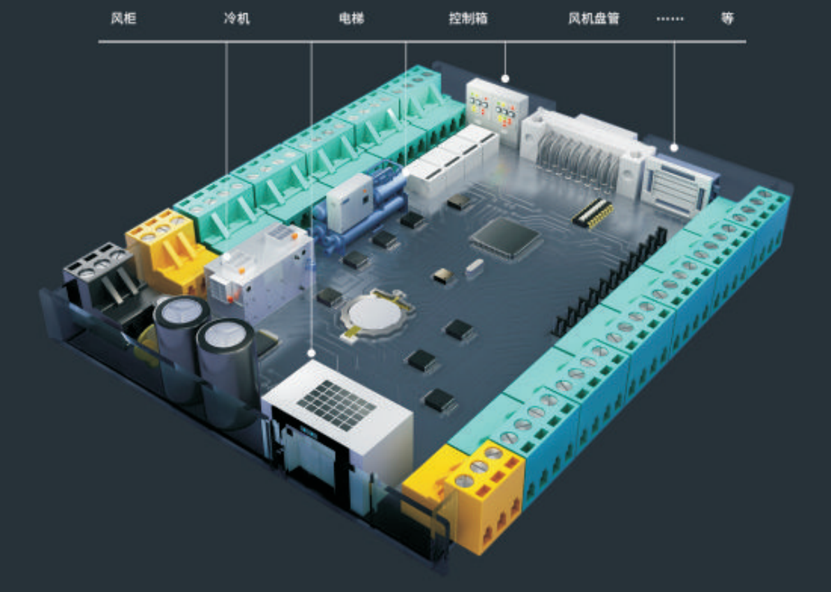软件和系统展示 2